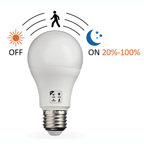 A60 bulb with lux and motion sensor 0%-20%-100%